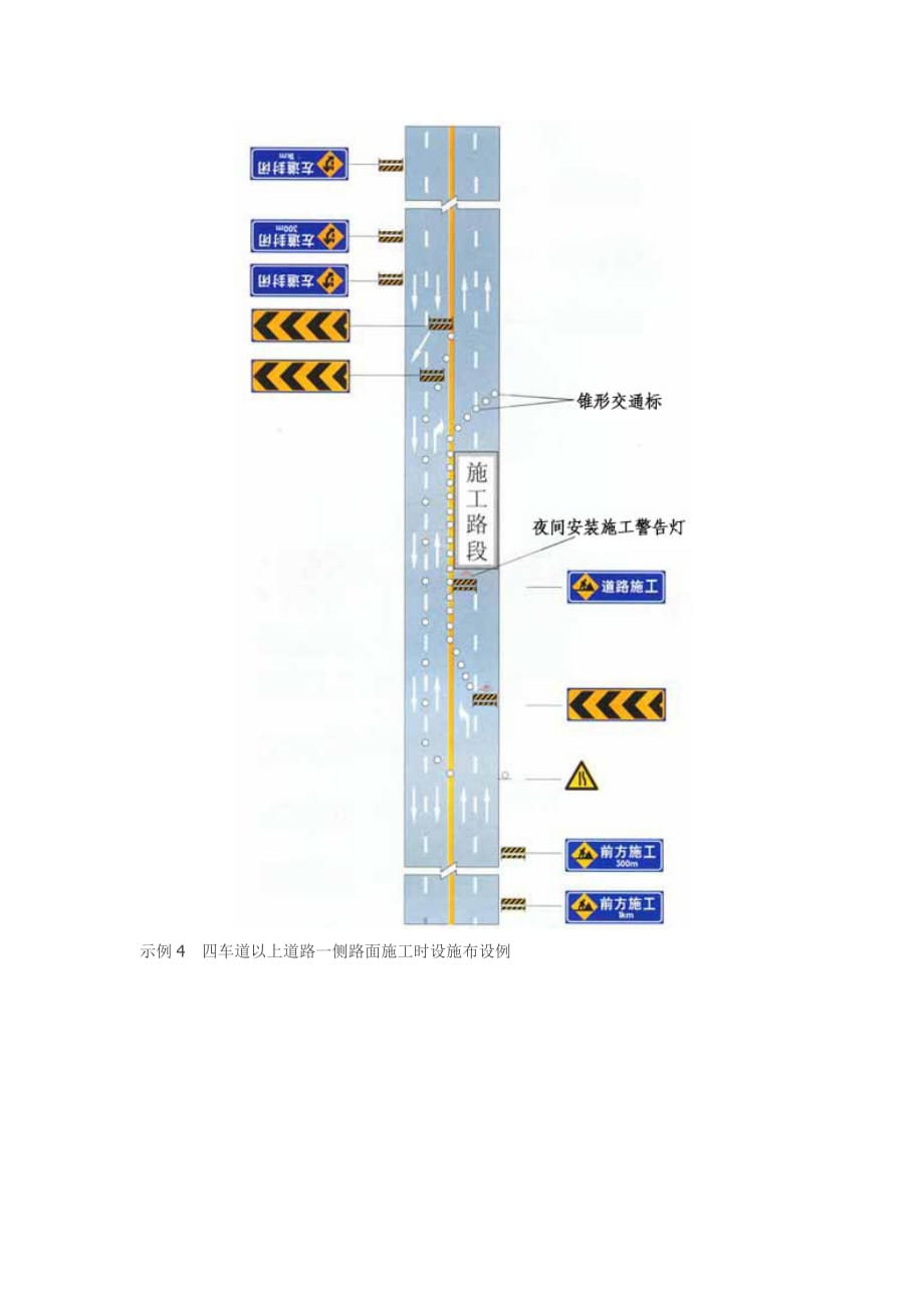 (工程安全)道路交通施工安全设施设置示例图解精品_第4页