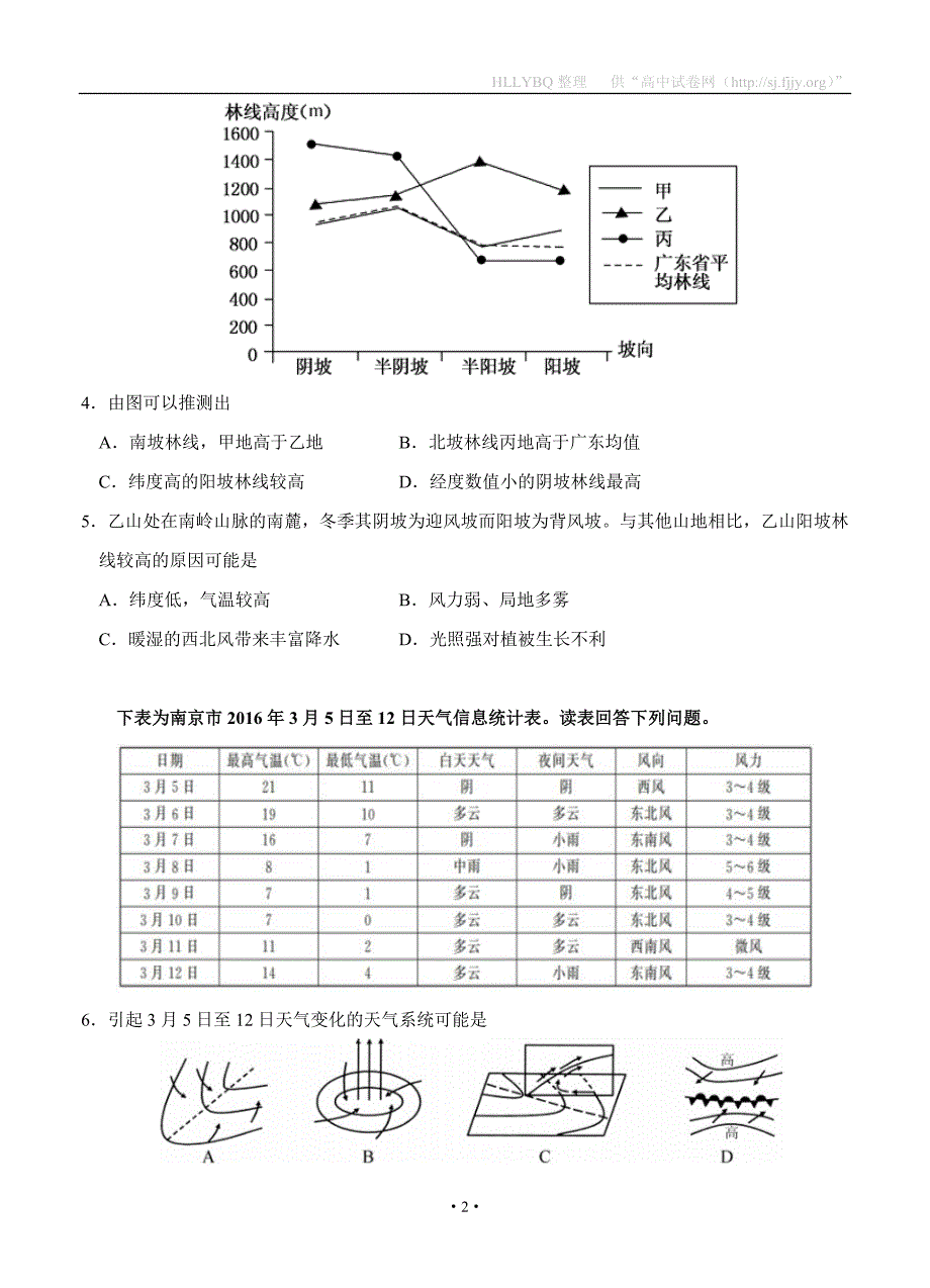 江西省2019届高三上学期第四次月考 文科综合_第2页