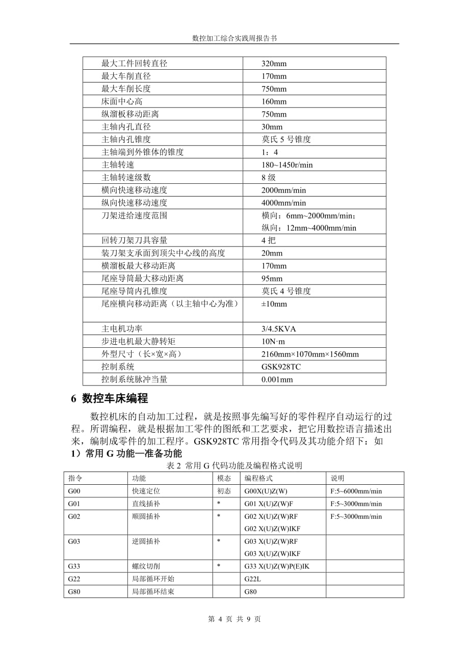 (数控加工)数控加工综合实践1_第4页