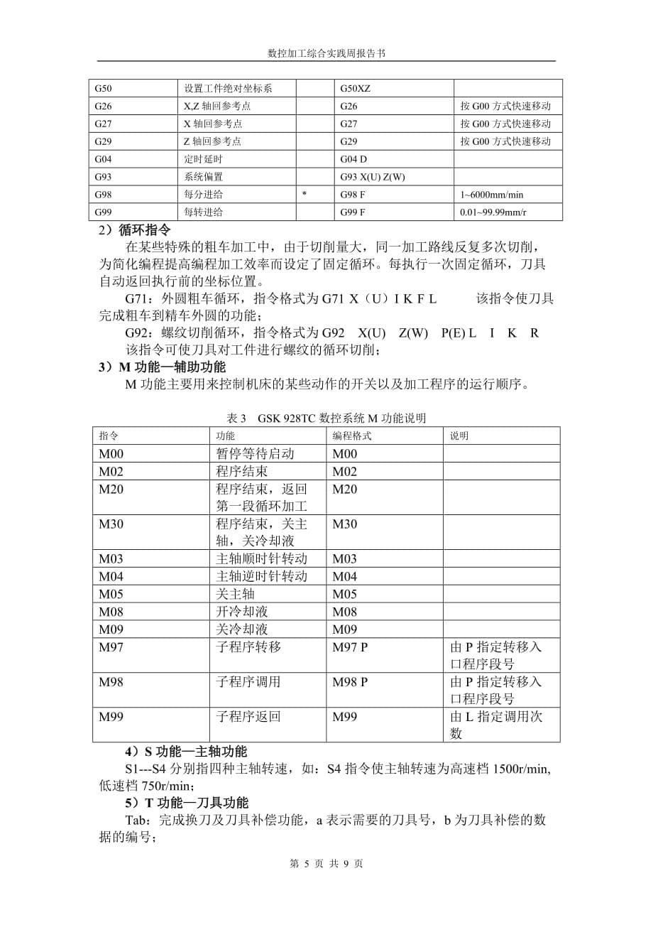 (数控加工)数控加工综合实践1_第5页