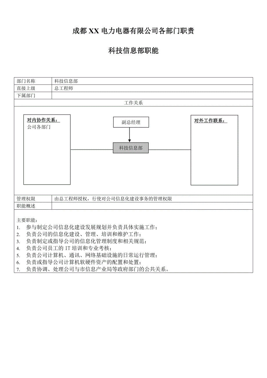 (电力行业)某市某某电力电器公司各部门职责DOC22页精品_第1页