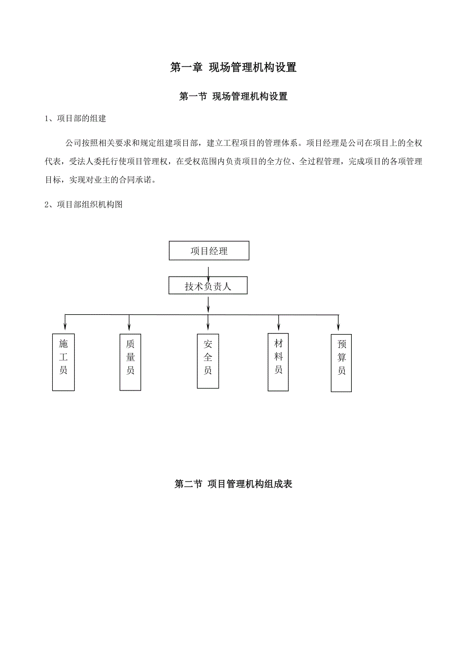 (施工工艺标准)教学楼施工方案DOC57页)精品_第1页