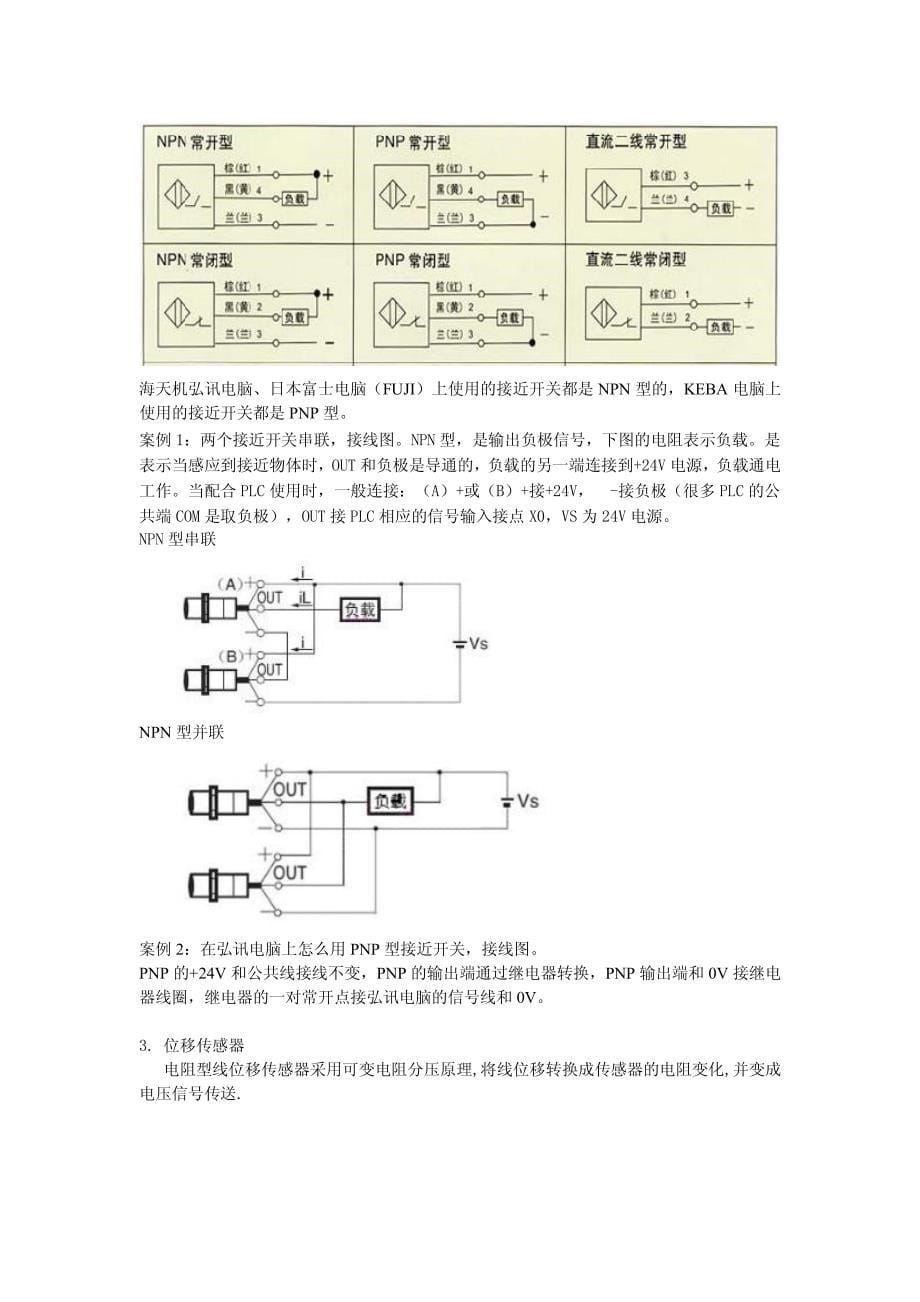海天注塑机电器电脑部分资料.pdf_第5页
