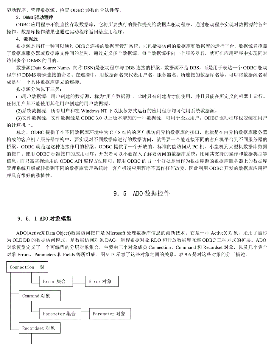 管理信息化数据库编程模式.._第2页