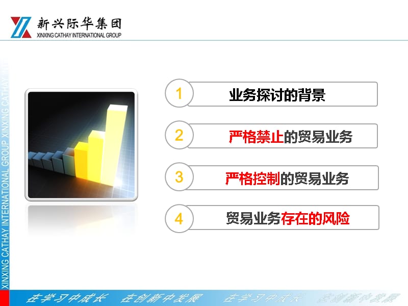 贸易业务风险管控探讨课件_第3页