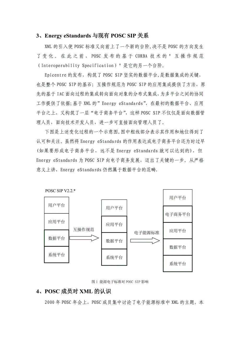 (电子行业企业管理)POSC能源电子标准讲座精品_第4页