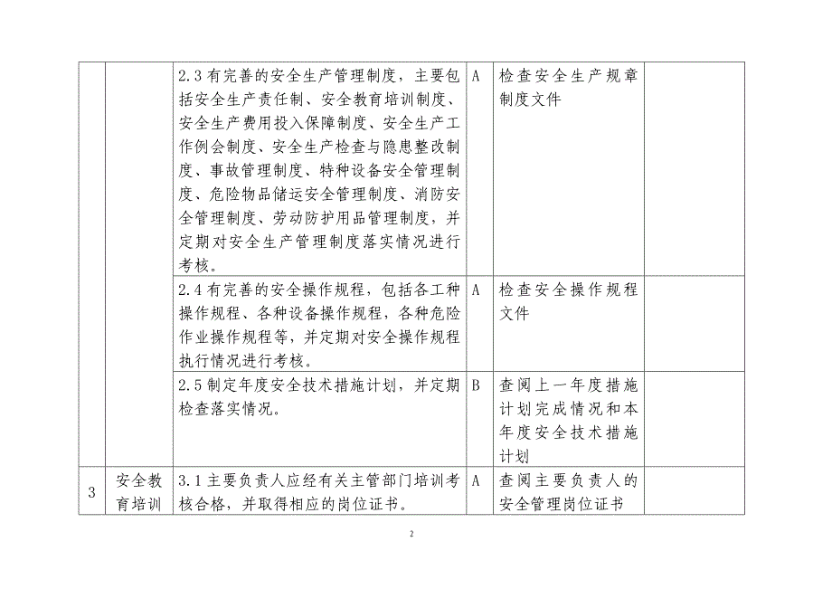 (电气工程)城镇燃气安全检查标准精品_第2页