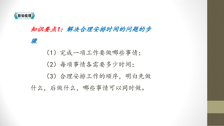 优选四年级上册数学课件第八单元第1课时合理安排时间人教新课标26_第4页