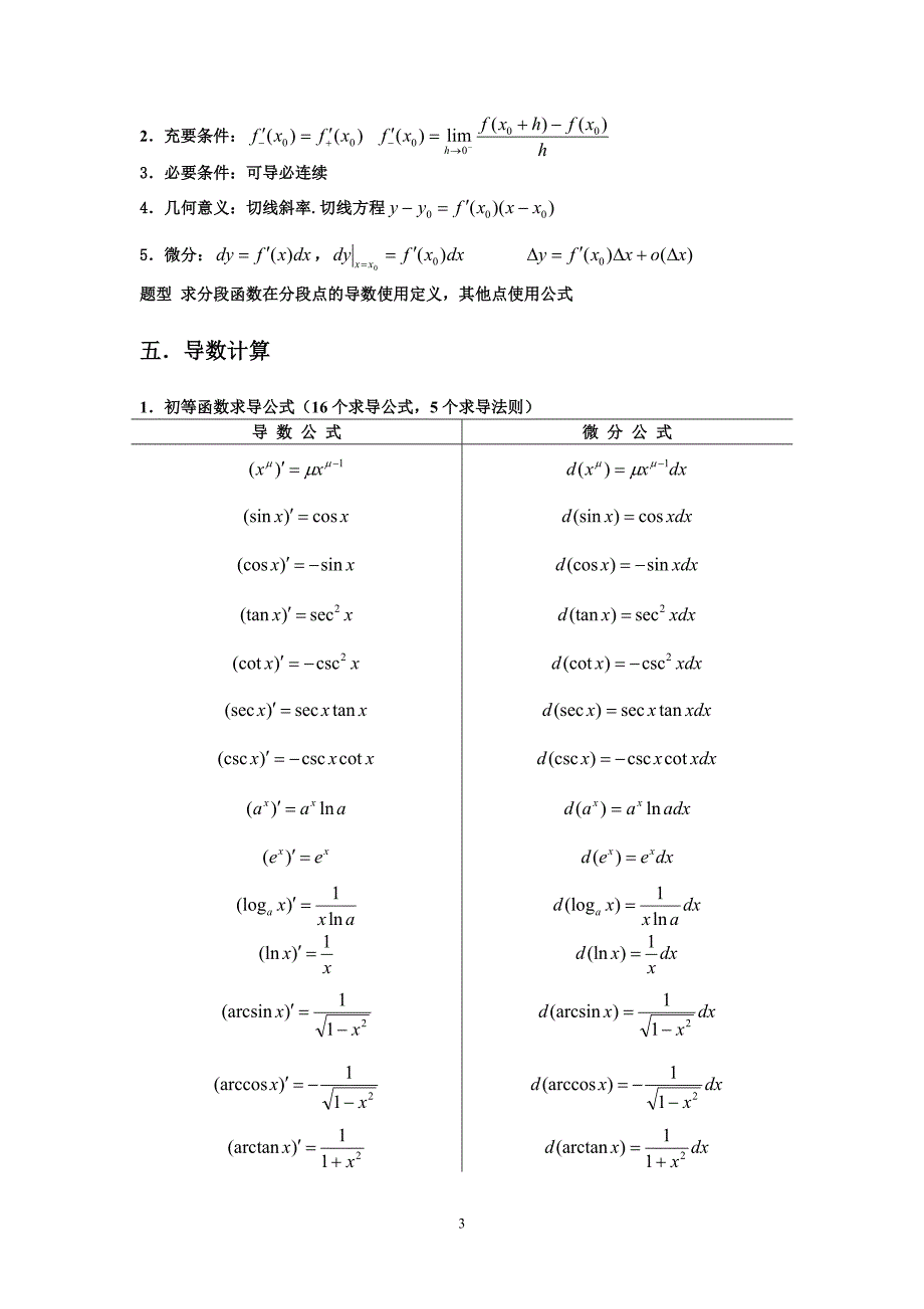 管理信息化软件工程硕士数学辅导某某某._第3页