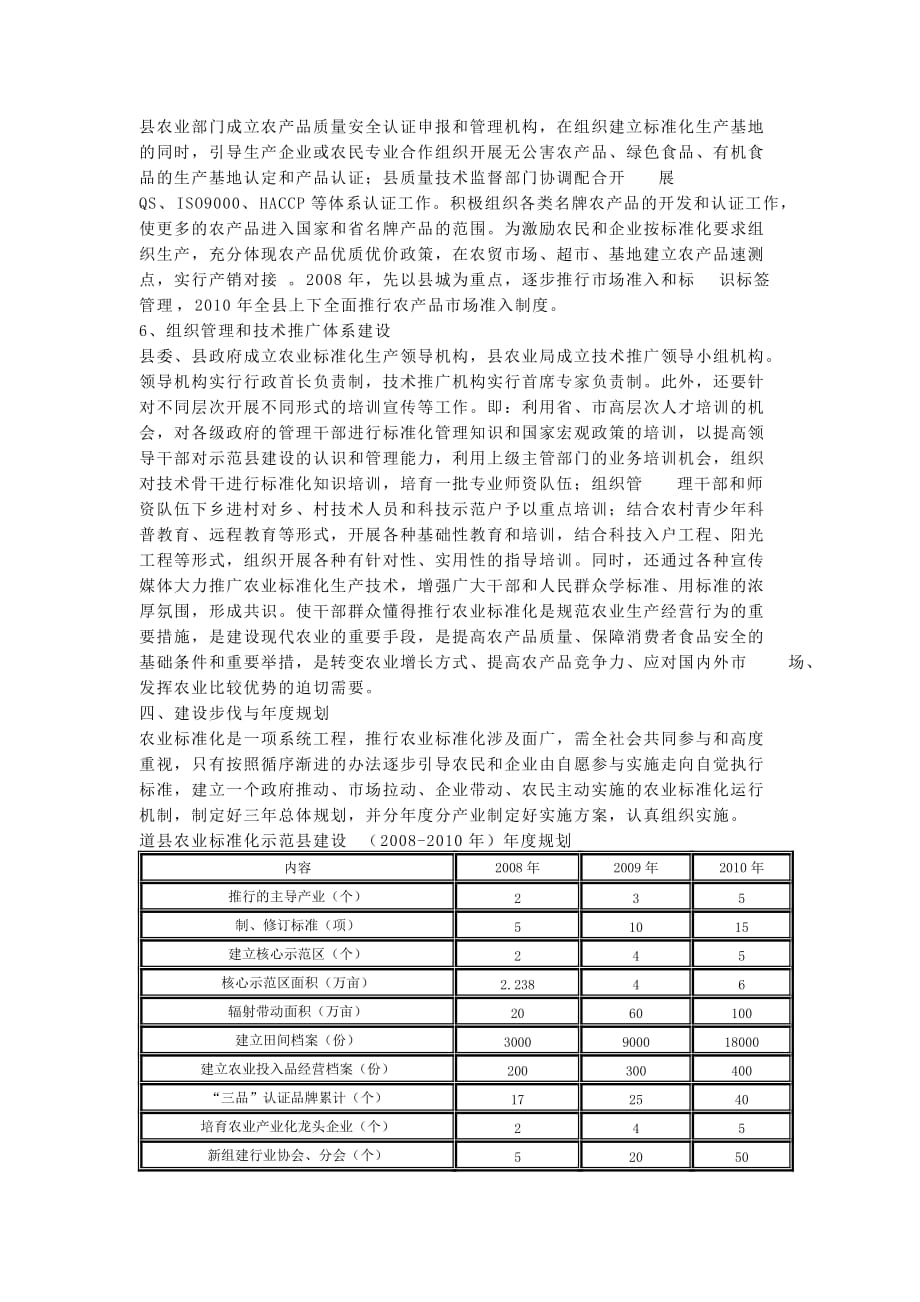 (农业与畜牧)全国农业标准化示范县建设总体规划精品_第4页