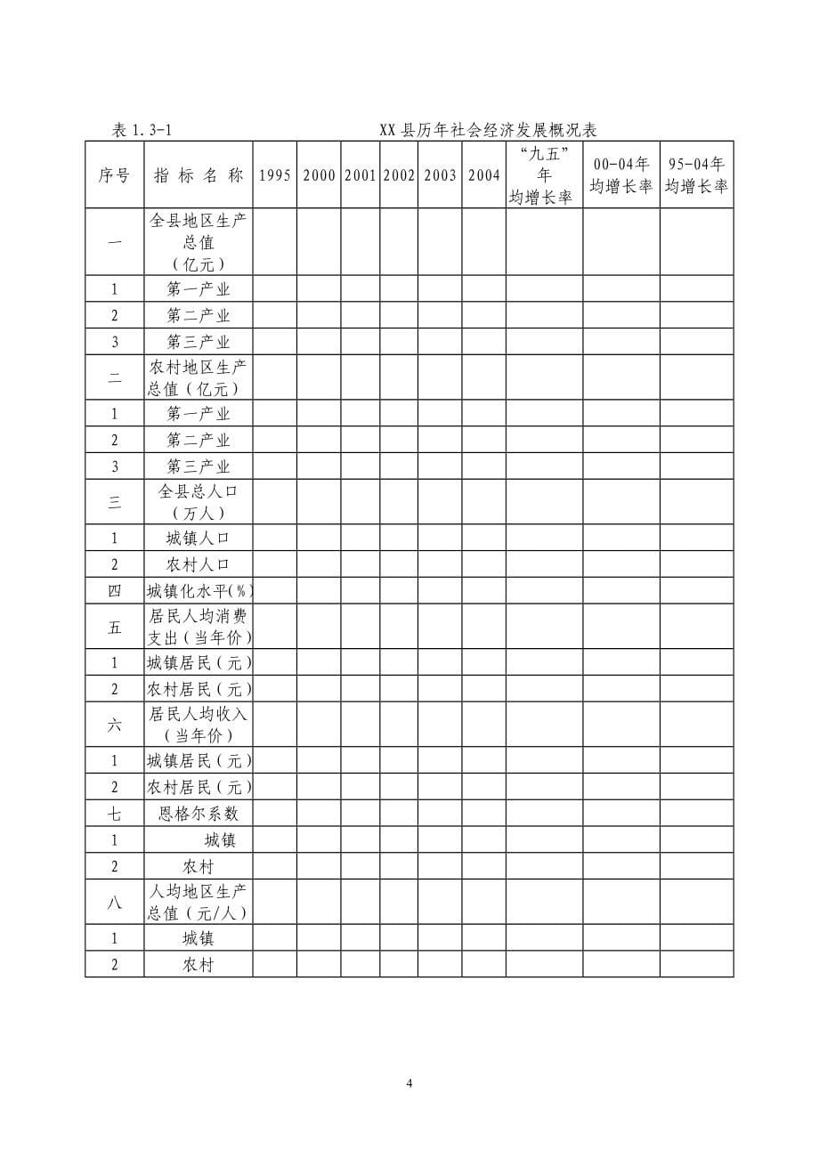 (电力行业)电力公司农村电网建设与改造工程管理模板精品_第5页