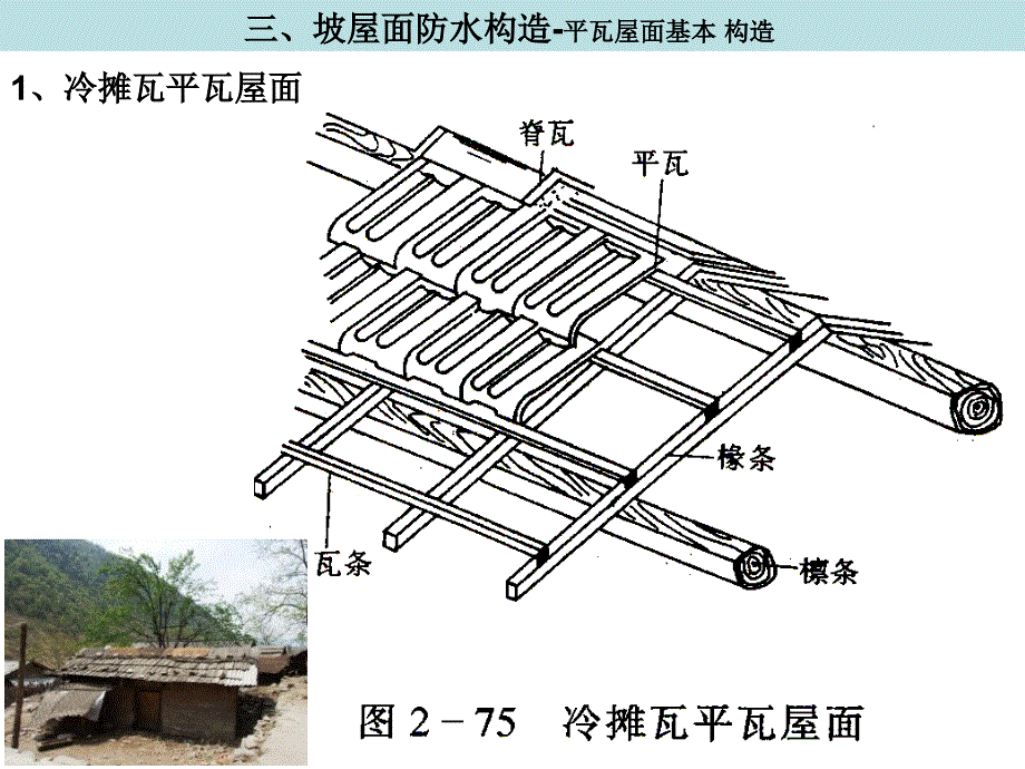 课件构造第二章05平瓦屋面防水构造_第4页