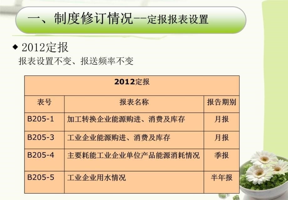 工业能源统计制度培训工业能源购消存讲解学习_第5页