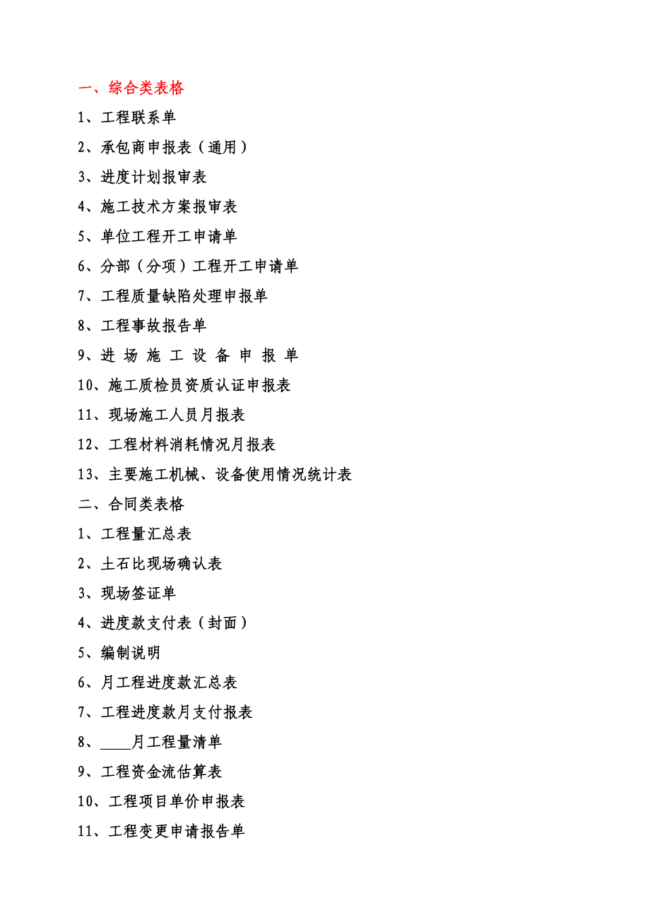 (工程制度与表格)水电站综合表格及单元工程验收申请表终表)精品_第1页