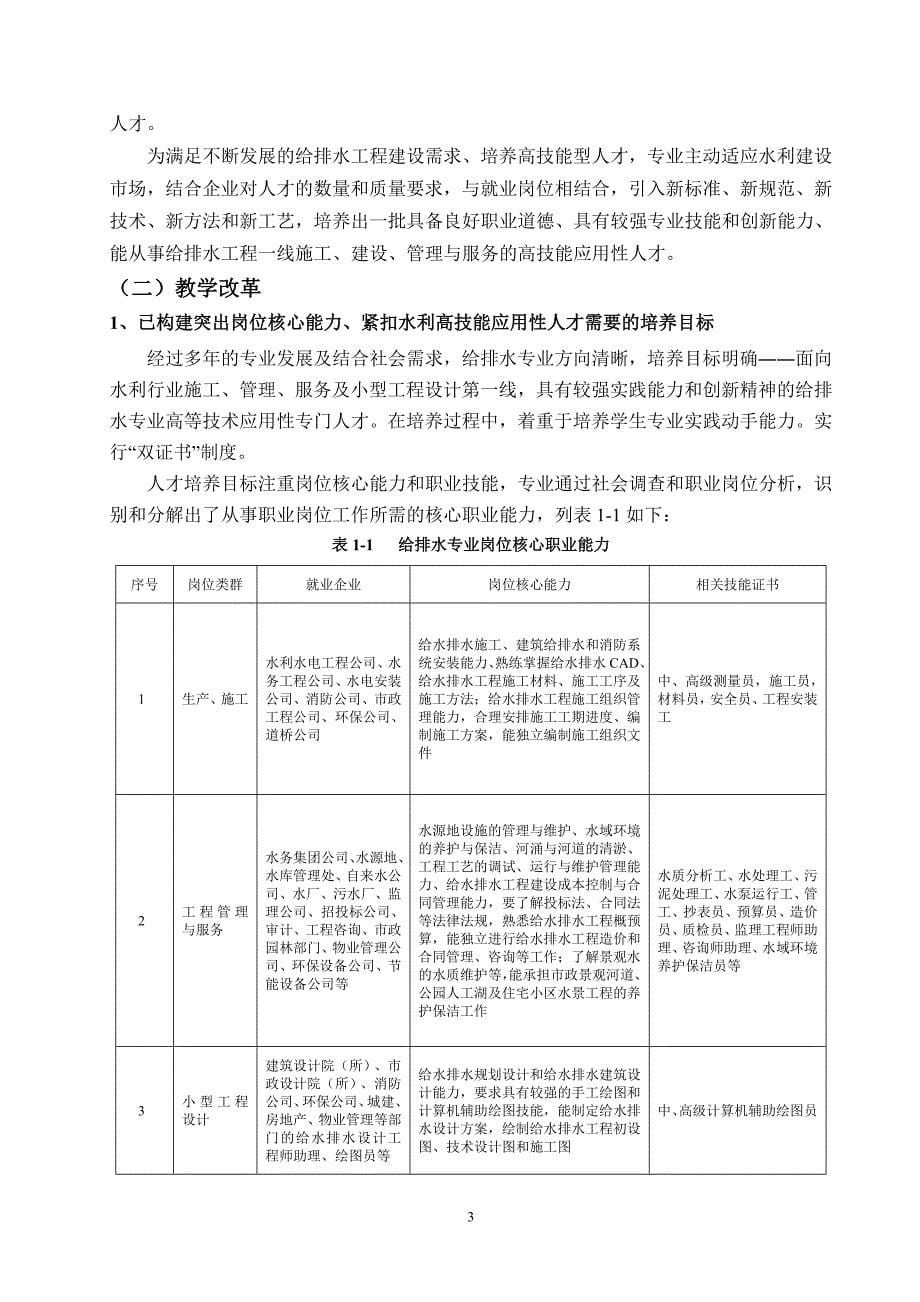 (给排水工程)给排水工程技术专业_第5页