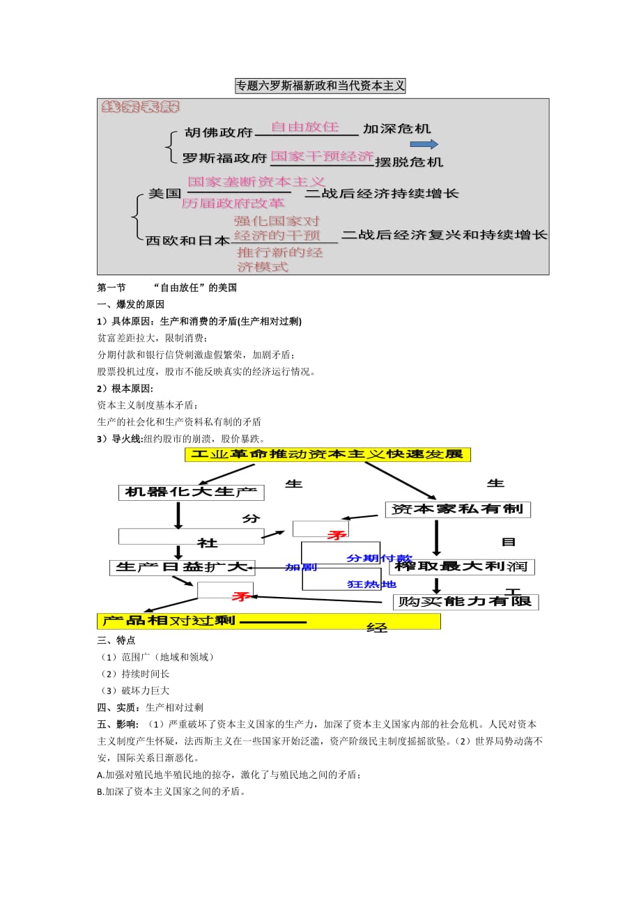 历史(人民版)专题六罗斯福新政和当代资本主义.docx_第1页