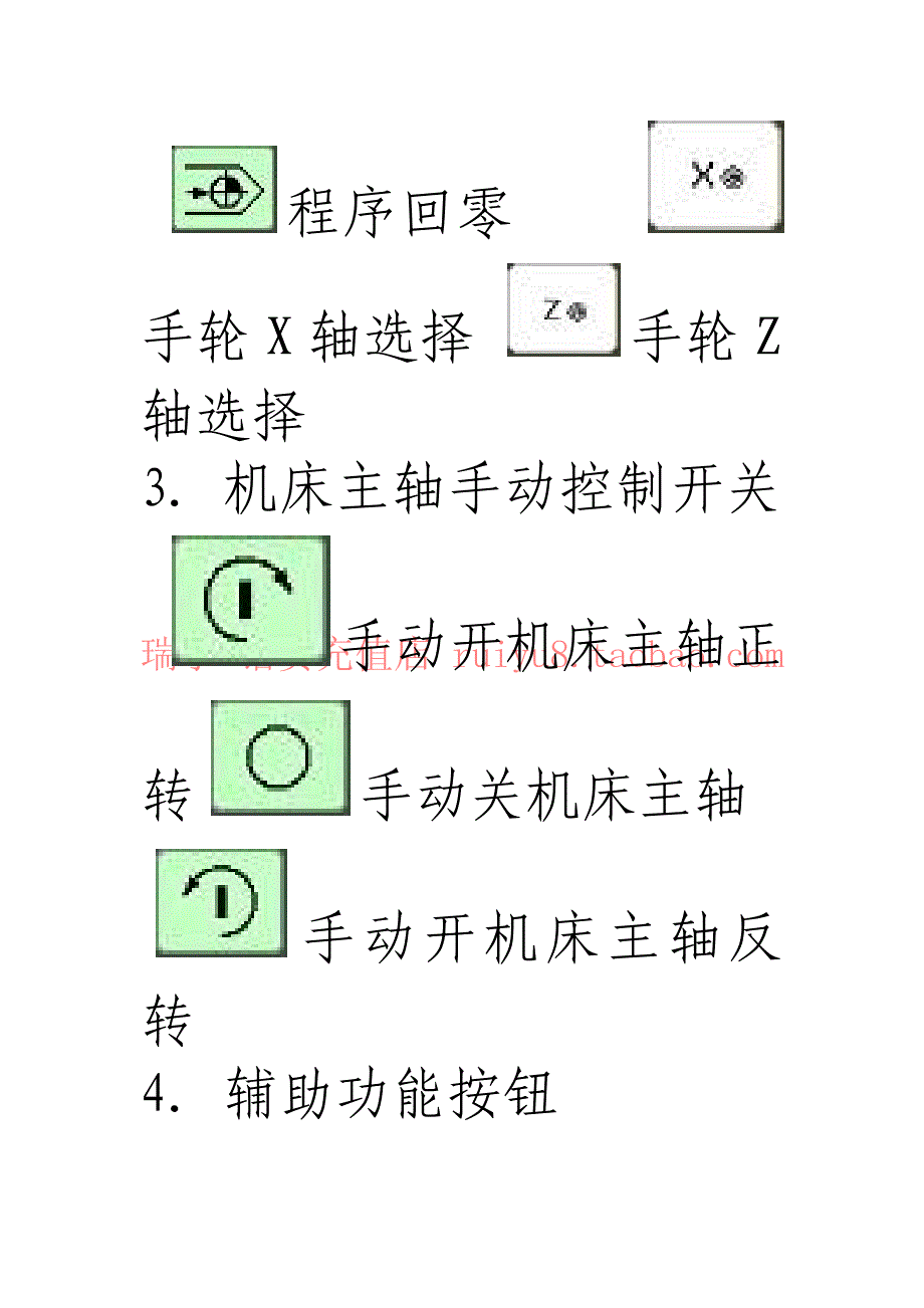 (数控加工)数控机床操作面板图文详解_第4页