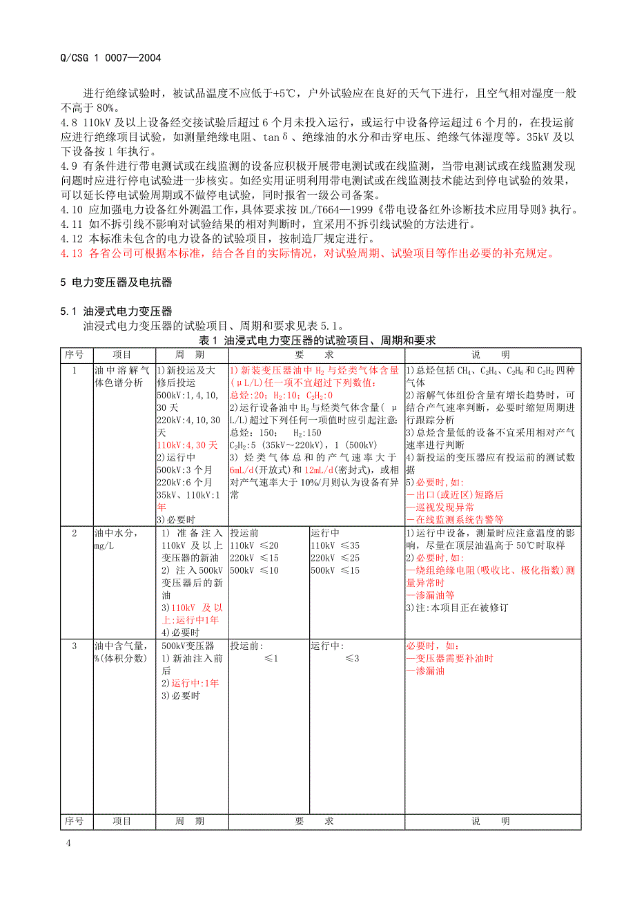 (电力行业)电力设备预防及交接试验培训讲义精品_第4页