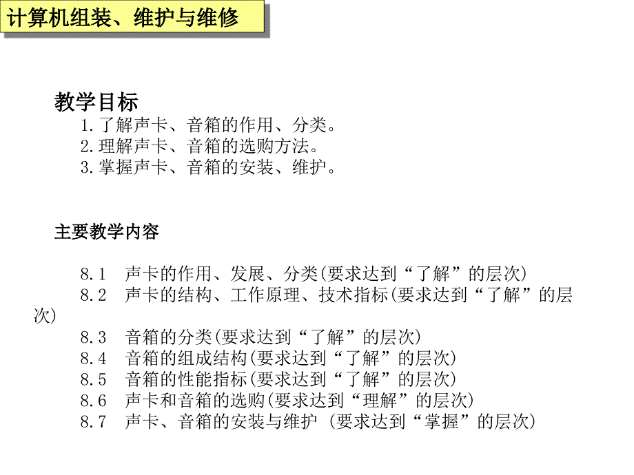 第八部分声卡和音箱课件知识课件_第2页