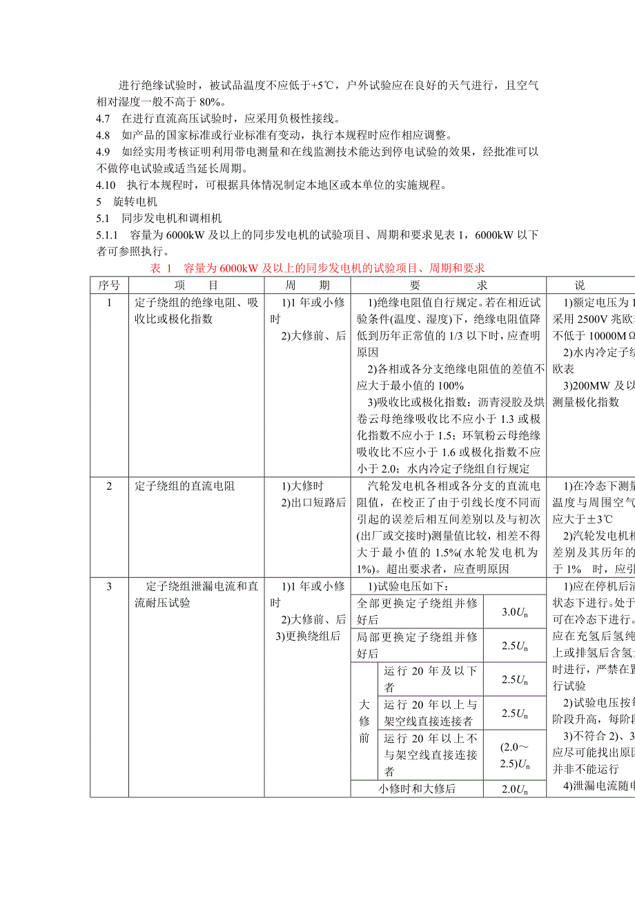 (电力行业)电力设备预防性试验规程2精品_第4页