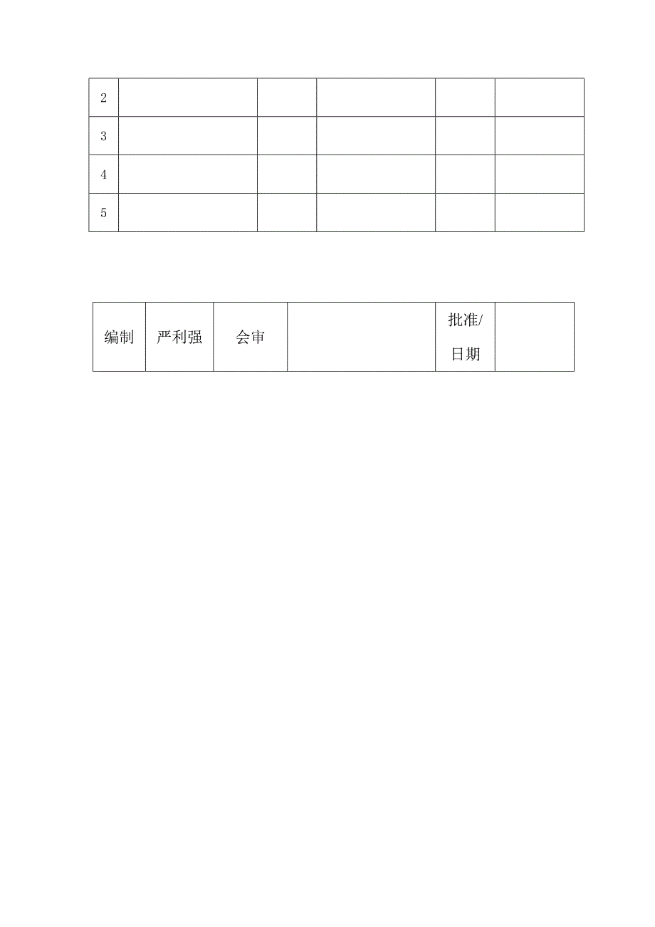 (PCB印制电路板)PCB设计工艺规范B版本)精品_第4页