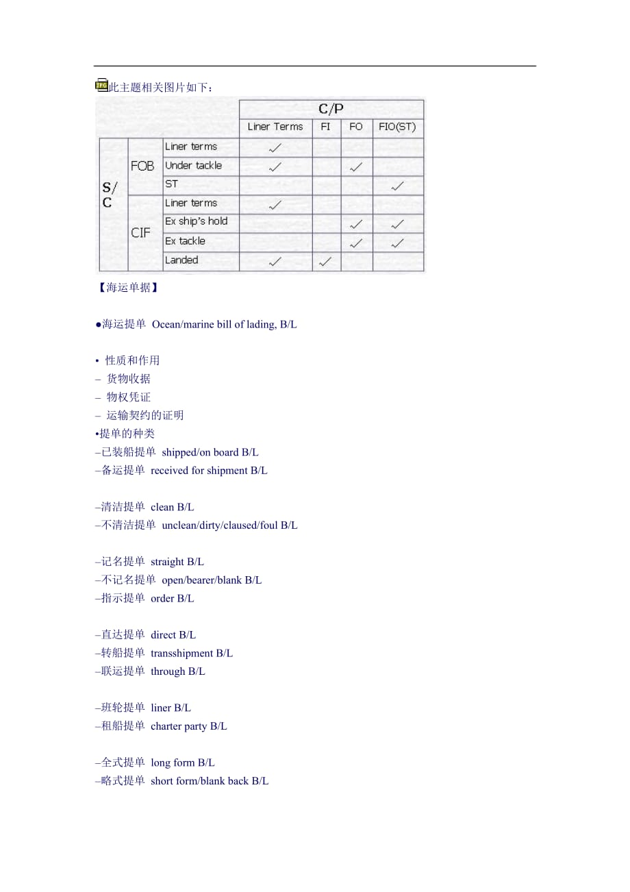 (交通运输)国际货物运输知识汇总精品_第3页