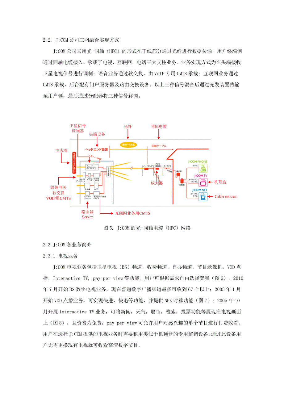 (通信企业管理)通信技术日本三网融合调查_第4页