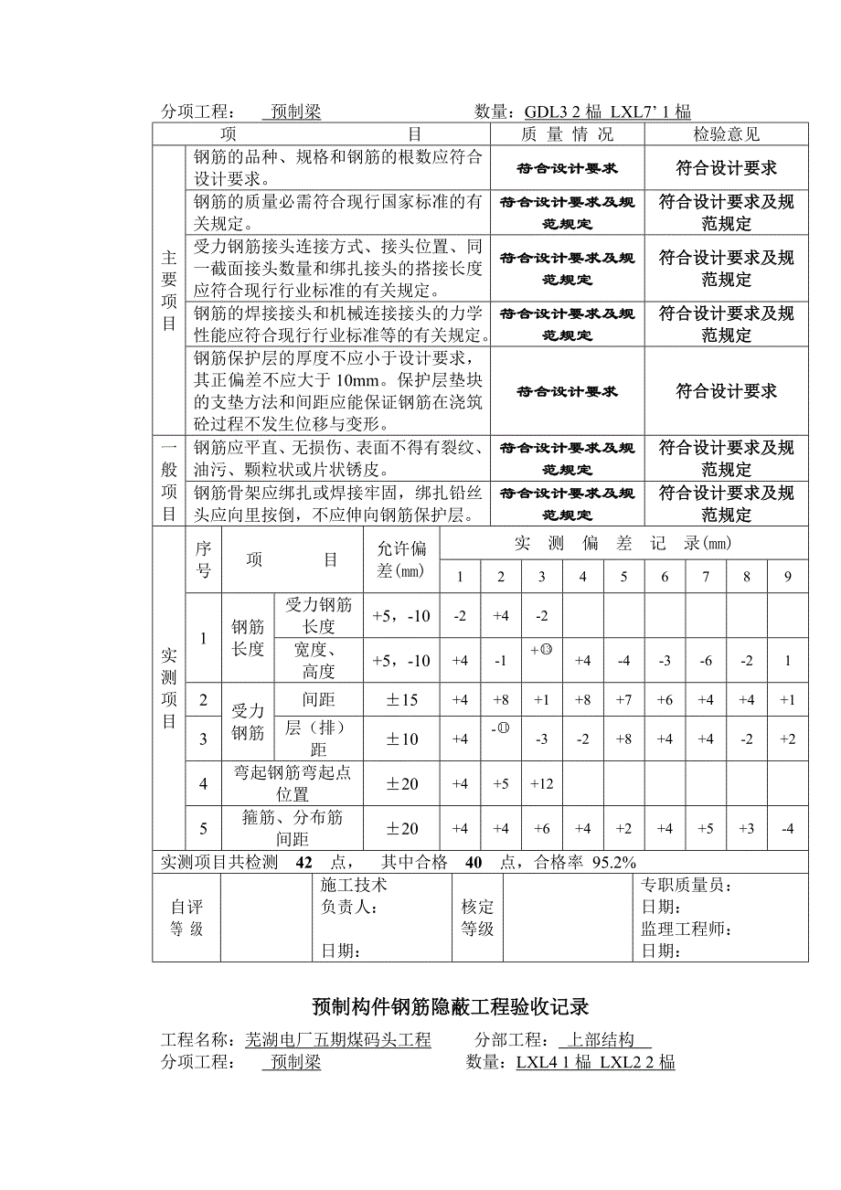 (城乡、园林规划)预制板钢筋预埋件隐蔽工程验收记录_第3页