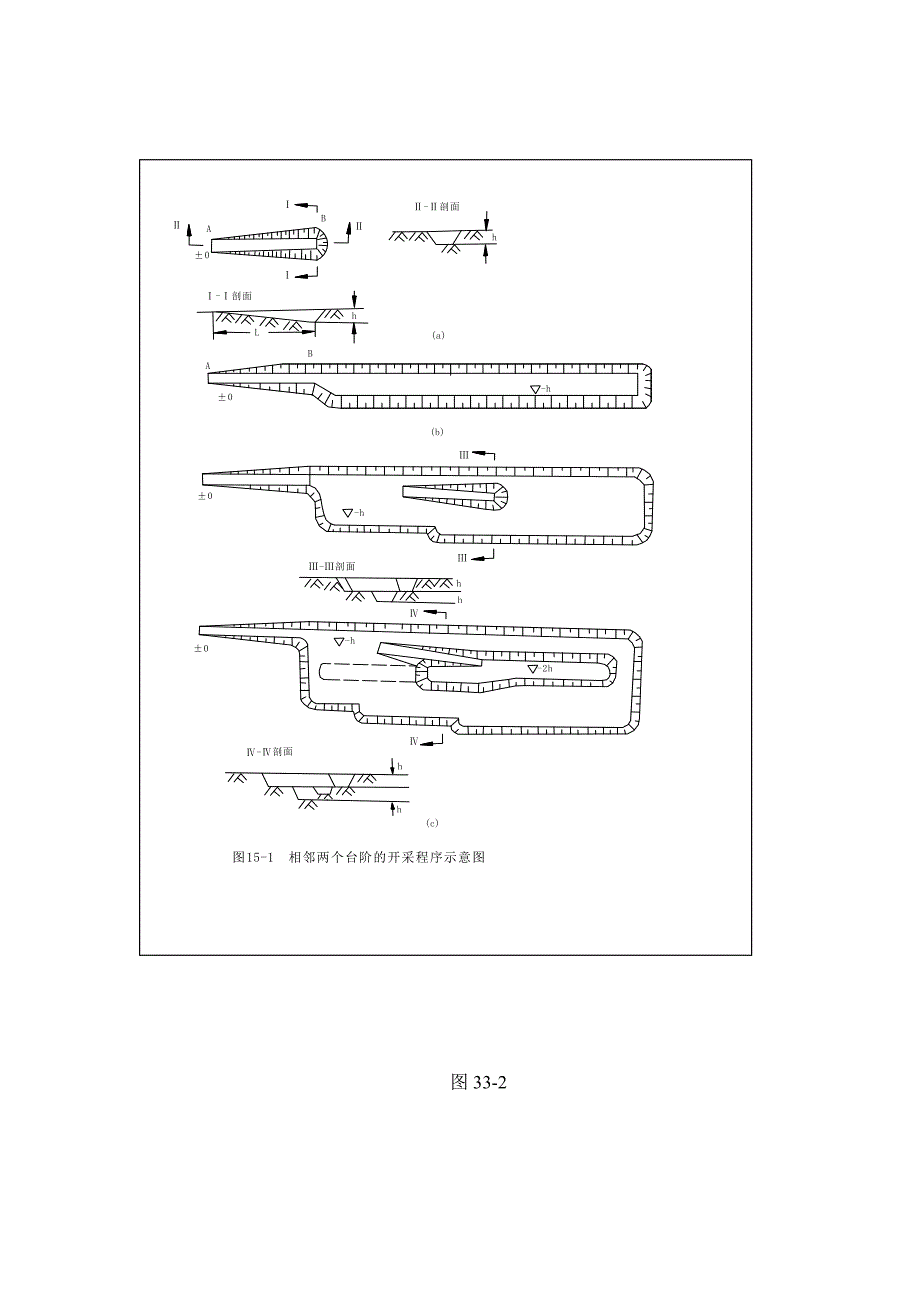 (交通运输)采矿讲义33开采程序及开拓运输系统精品_第3页