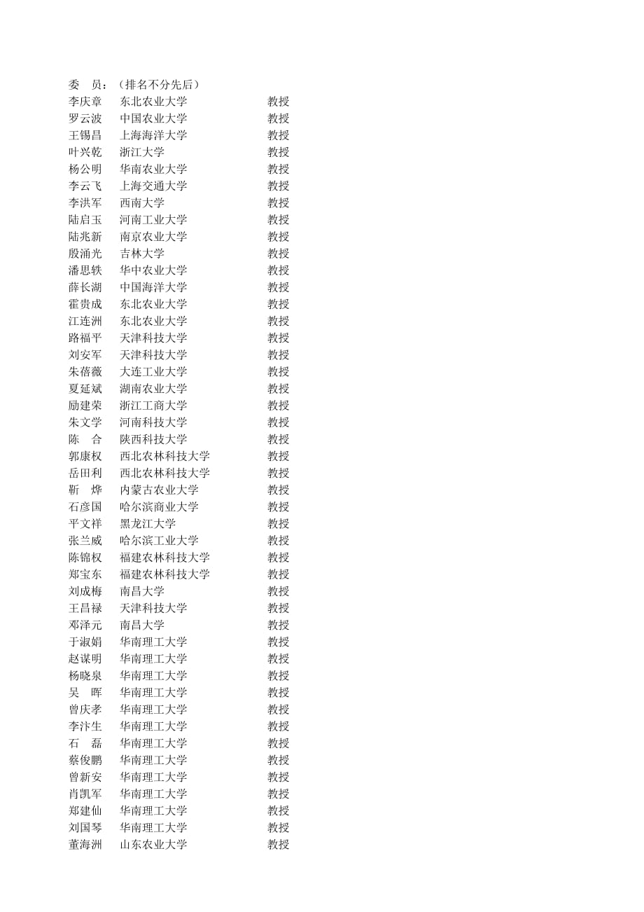 (农业与畜牧)某某某年中国农业工程学会农产品加工及贮藏工程分会学术年会精品_第4页