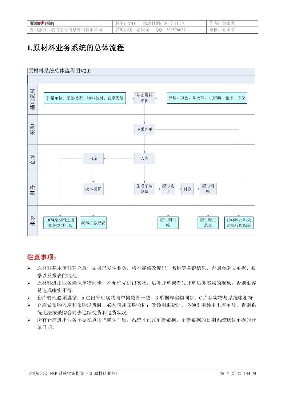 管理信息化鞋业原材料系统实施指导手册._第5页