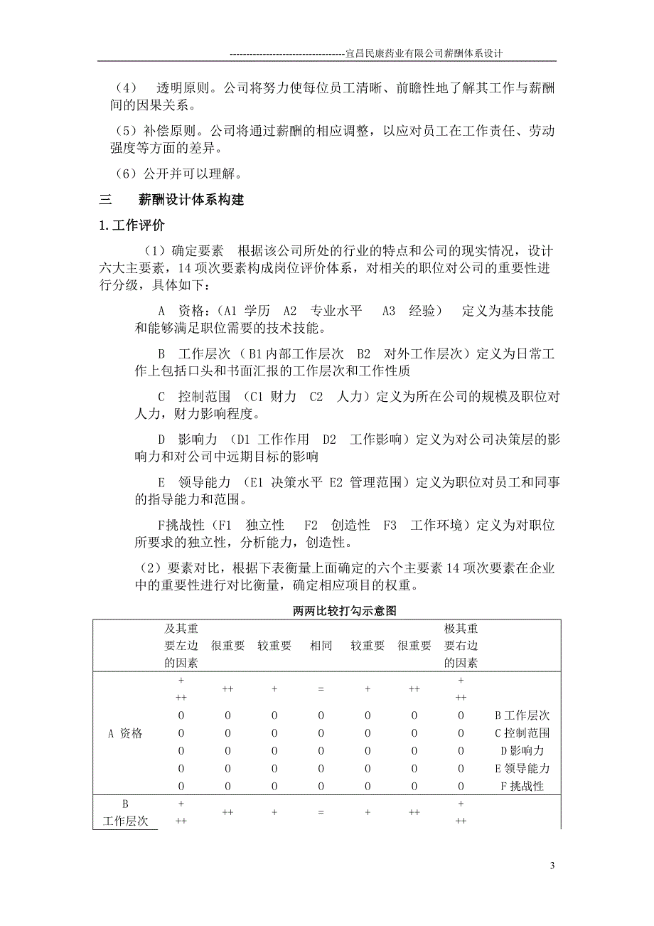 (医疗药品管理)d药业公司薪酬体系设计精品_第3页