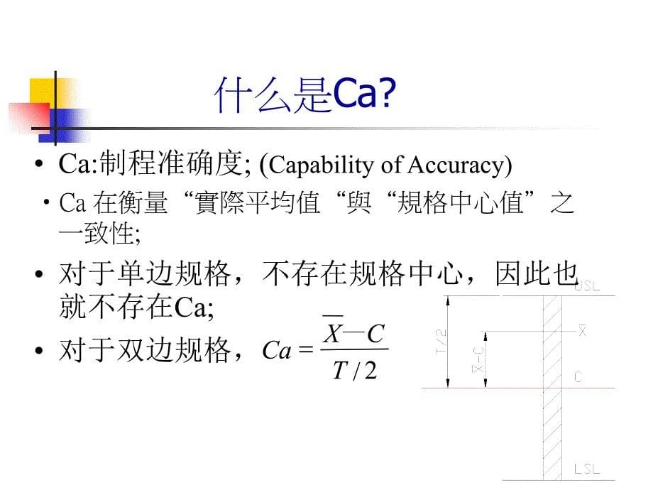 质量管理工具CPK课件_第5页