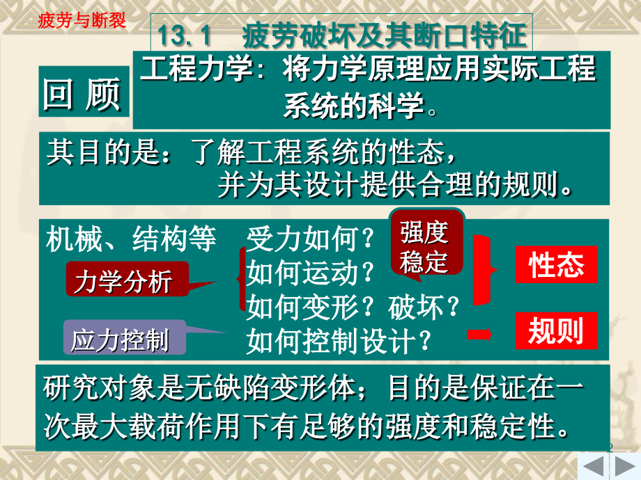 工程力学第十三章疲劳与断裂培训课件_第2页