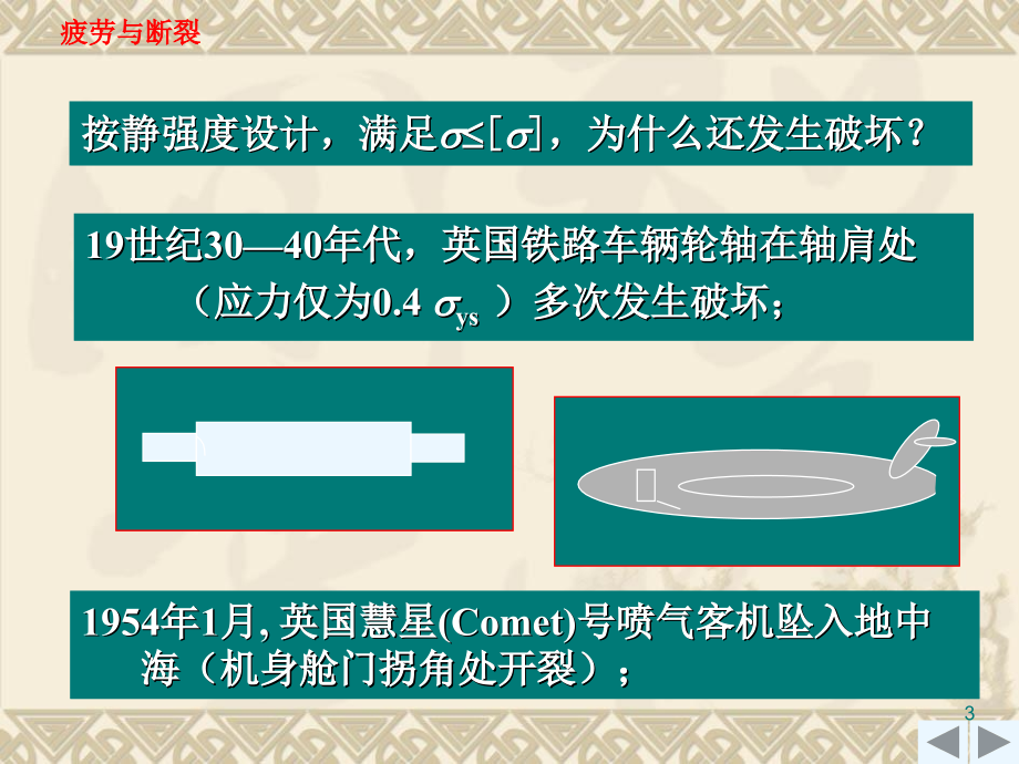 工程力学第十三章疲劳与断裂培训课件_第3页