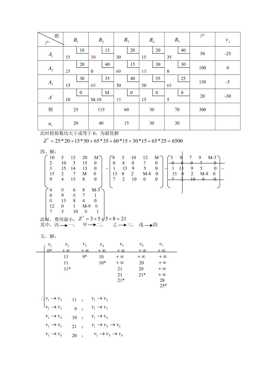 (交通运输)西南交通大学运筹学模拟试题一精品_第5页