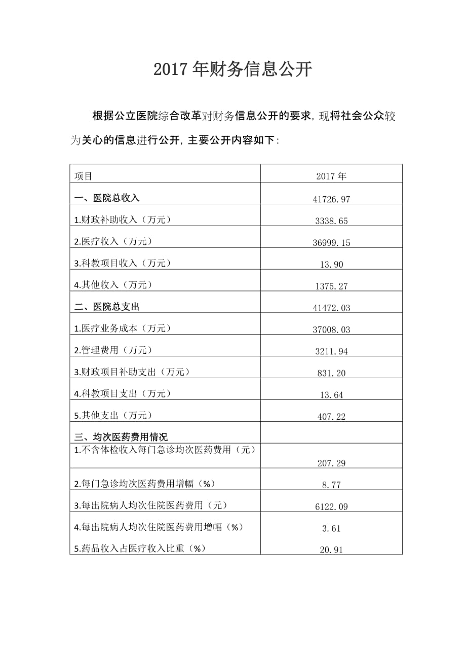 2017年财务信息公开.doc_第1页