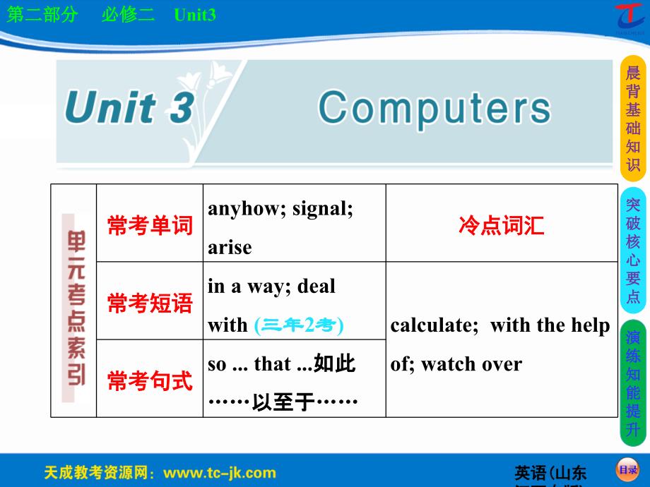 第二部分教材细盘点必修二Unit3Computers讲课资料_第3页