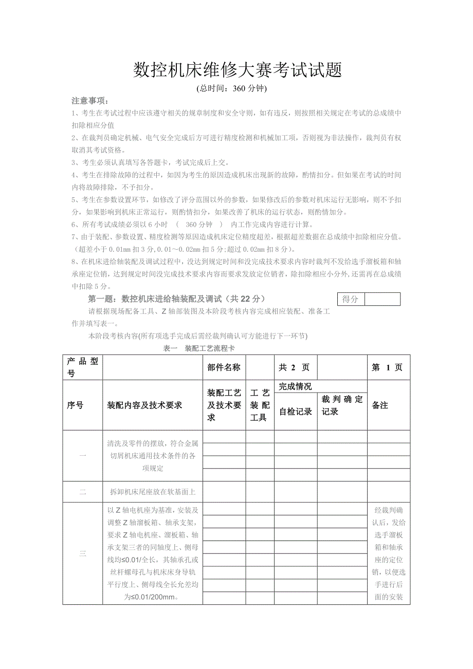 (数控加工)数控机床维修大赛考试试题_第1页