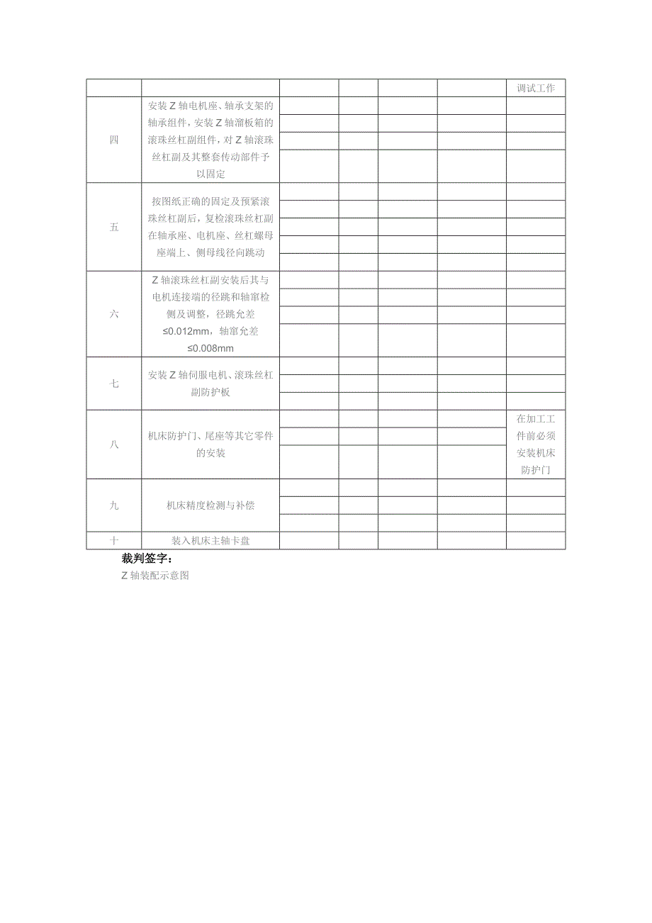 (数控加工)数控机床维修大赛考试试题_第2页