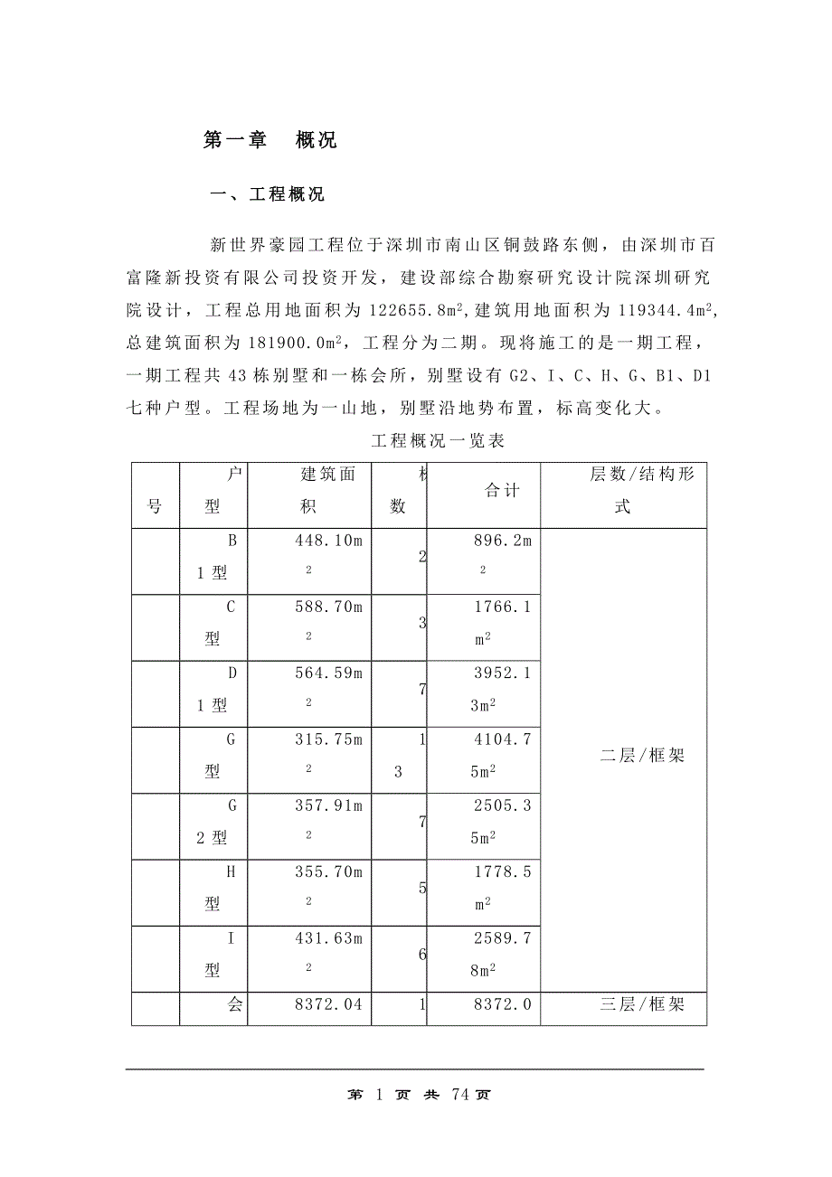 (工程设计)某豪园一期工程施工组织设计精品_第1页