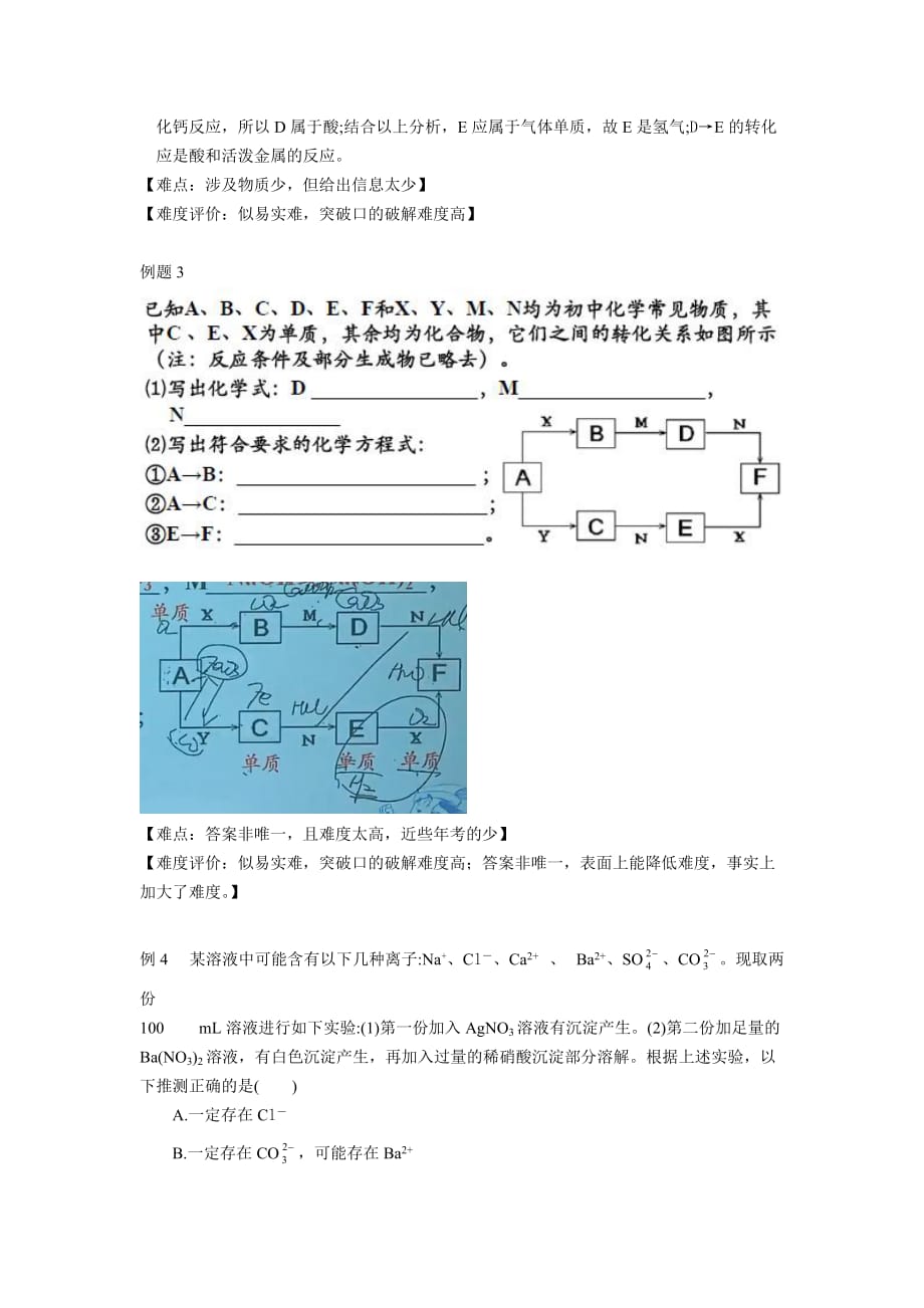 推断题-中考化学难点突破(含答案).doc_第2页