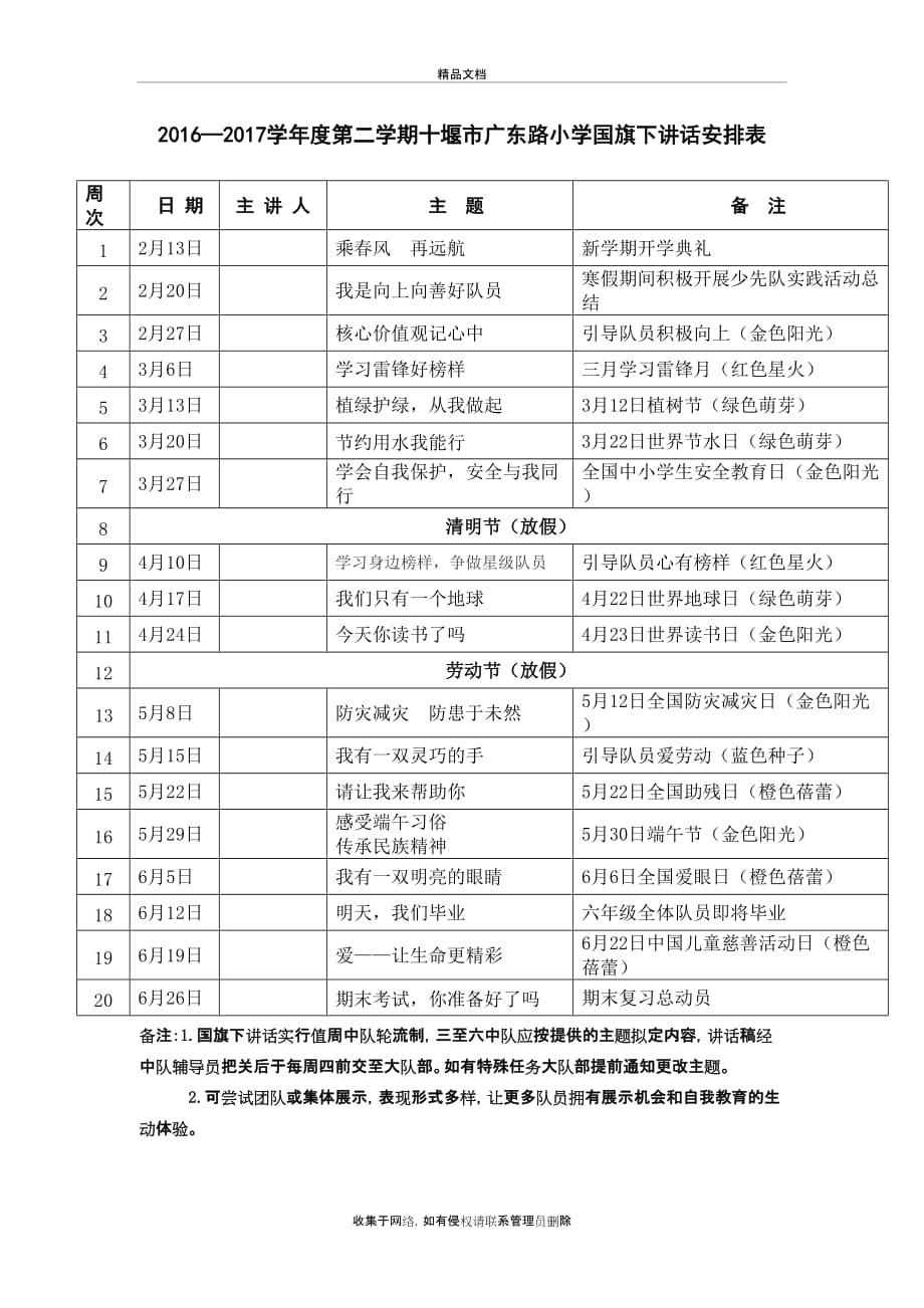 小学国旗下讲话安排表说课讲解_第2页