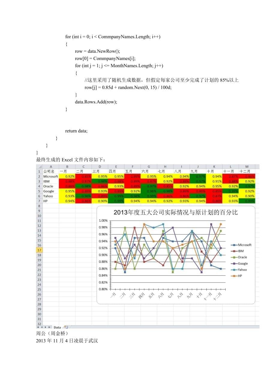 在.NET中不安装Office使用EPPlus生成带图表的Excel报表.doc_第5页