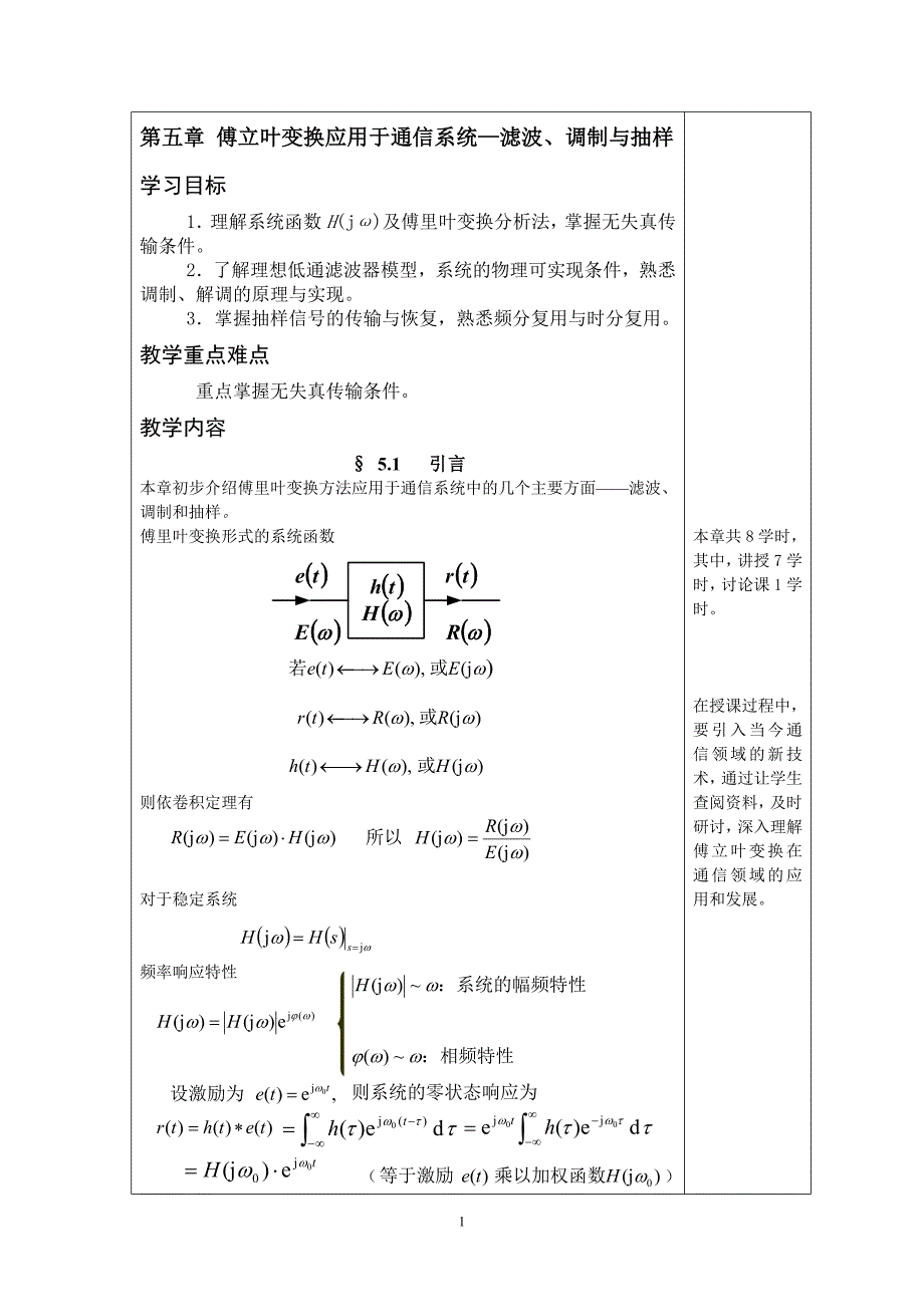 (通信企业管理)傅立叶变换应用于通信系统滤波_第1页