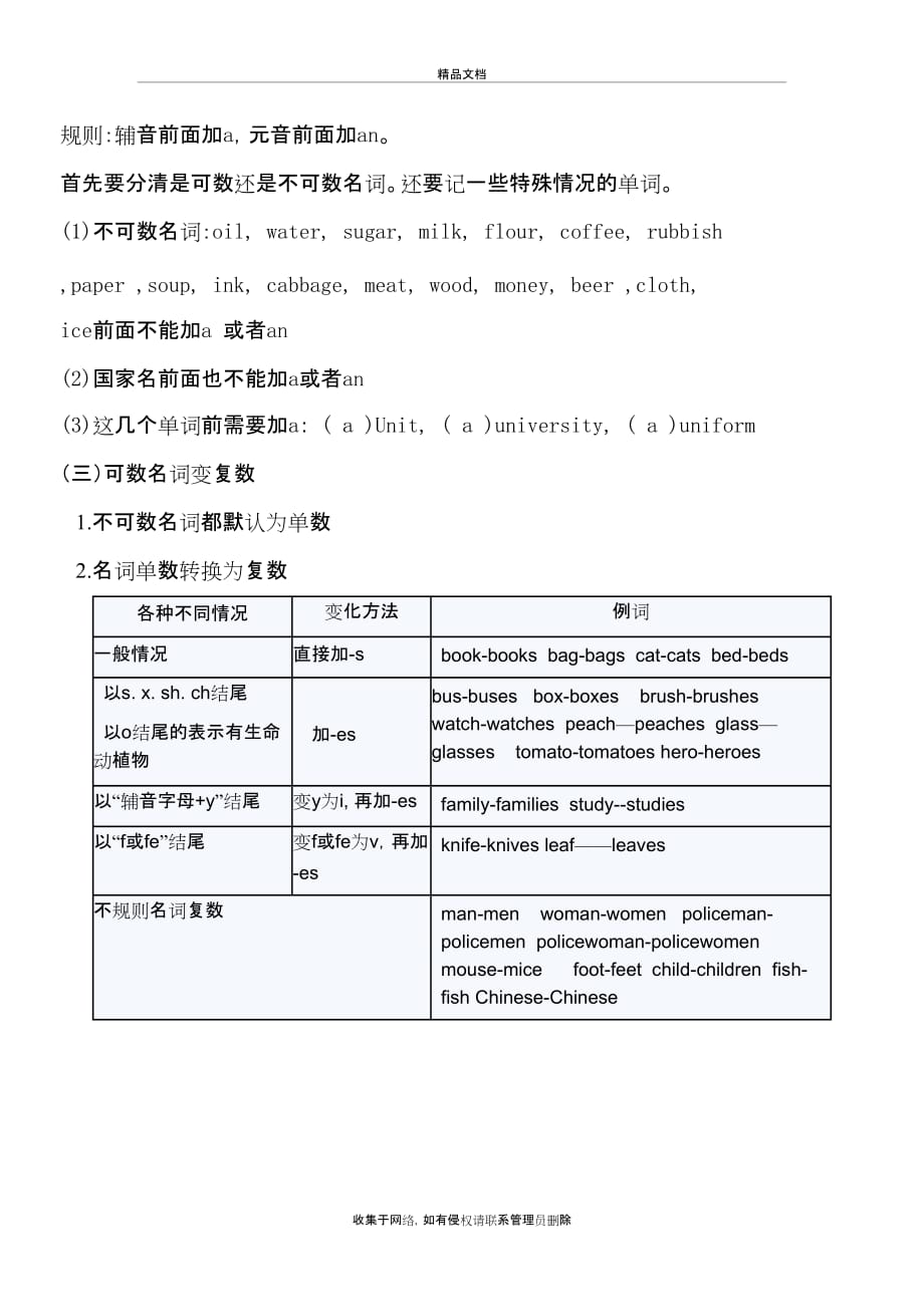 小学英语名词语法讲解(附习题及答案)知识分享_第3页