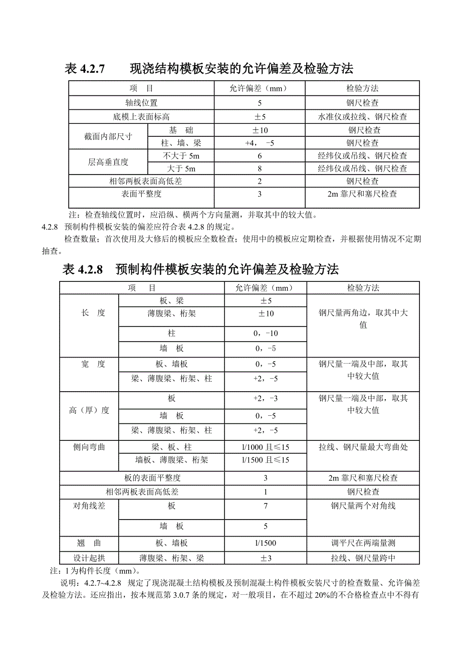 (工程制度与表格)建筑工程允许偏差表格汇总精品_第2页