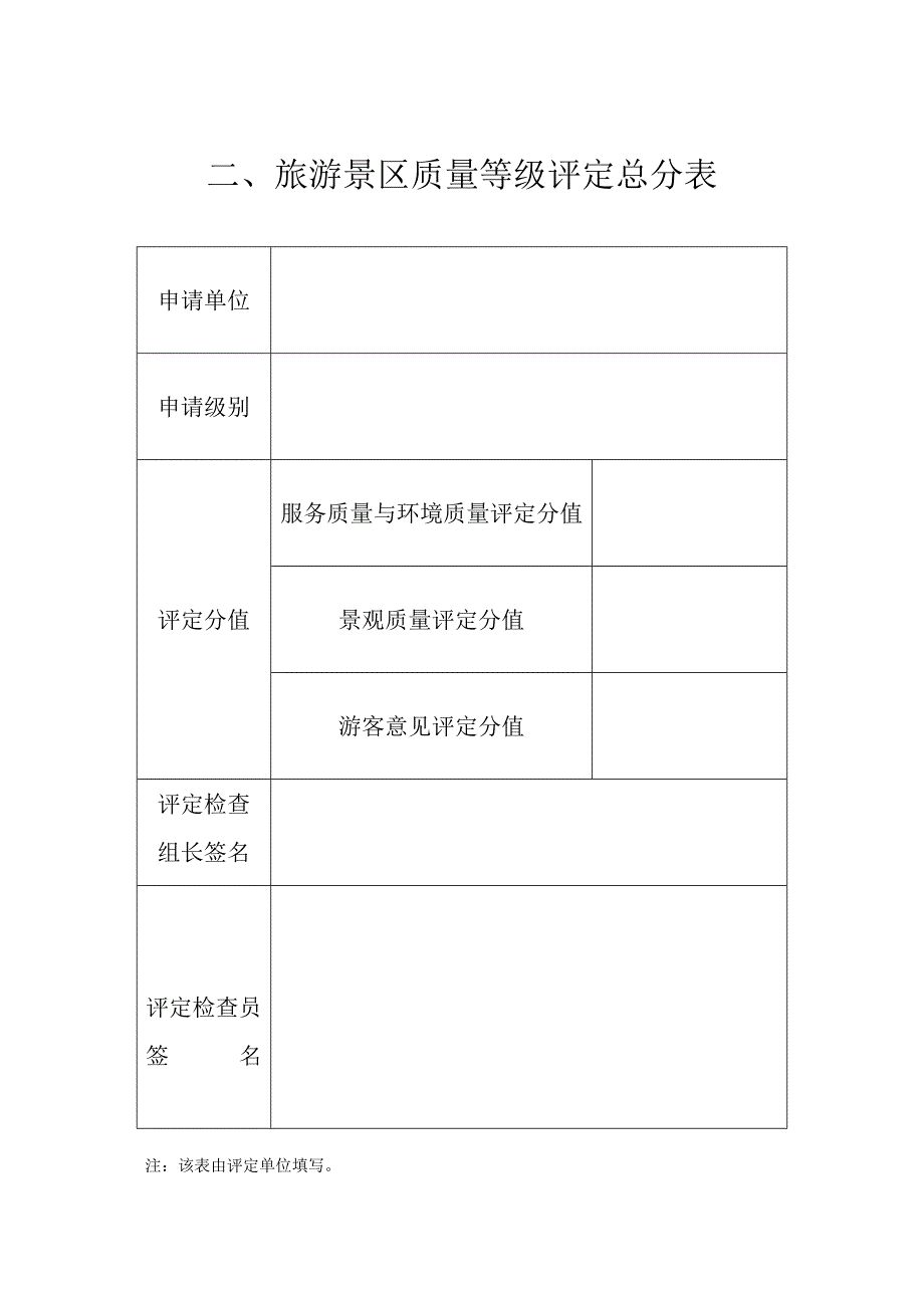 (旅游行业)旅游景区质量等级评定书精品_第4页