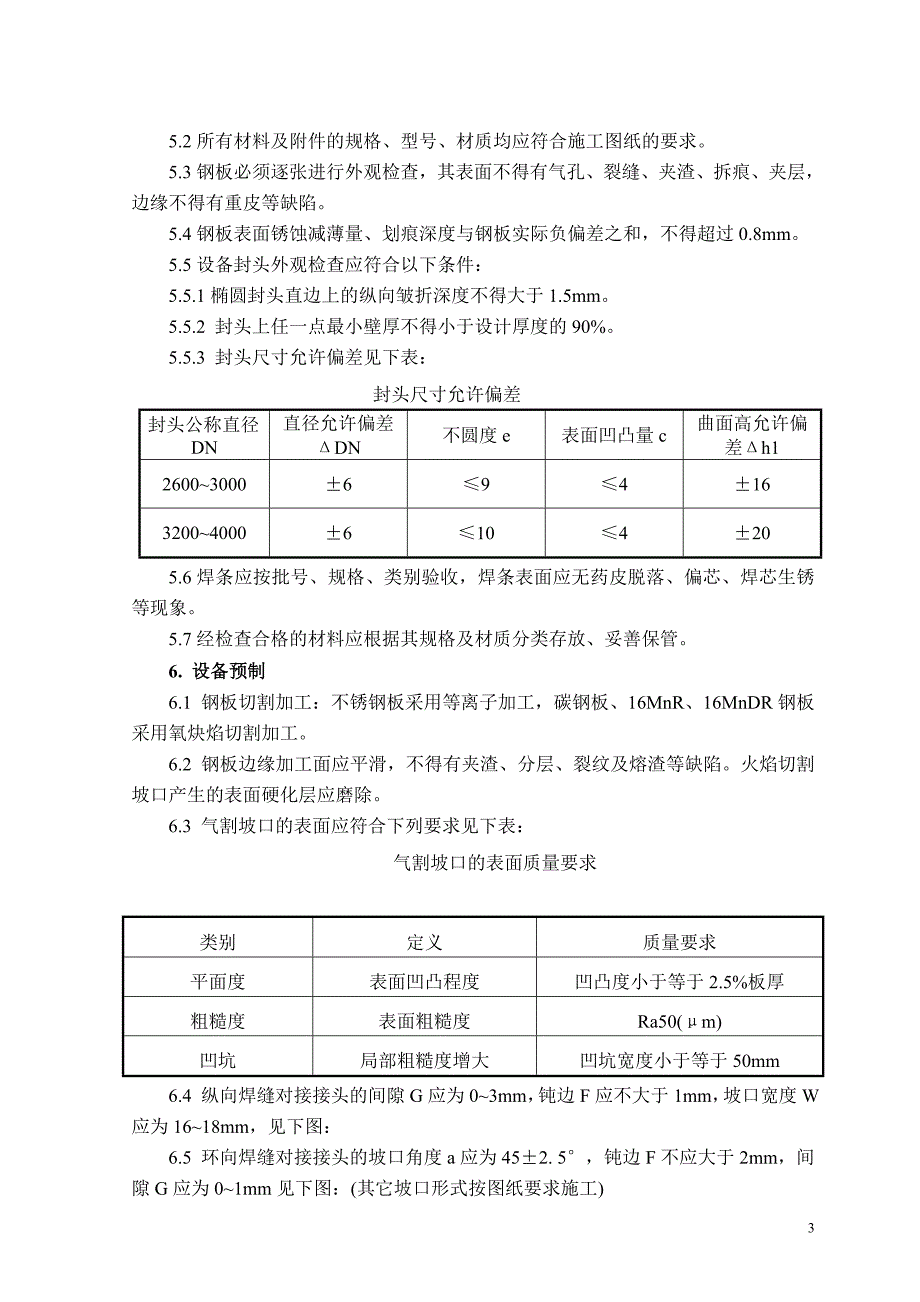 (冶金行业)某煤制油工程非标设备制作施工方案精品_第4页