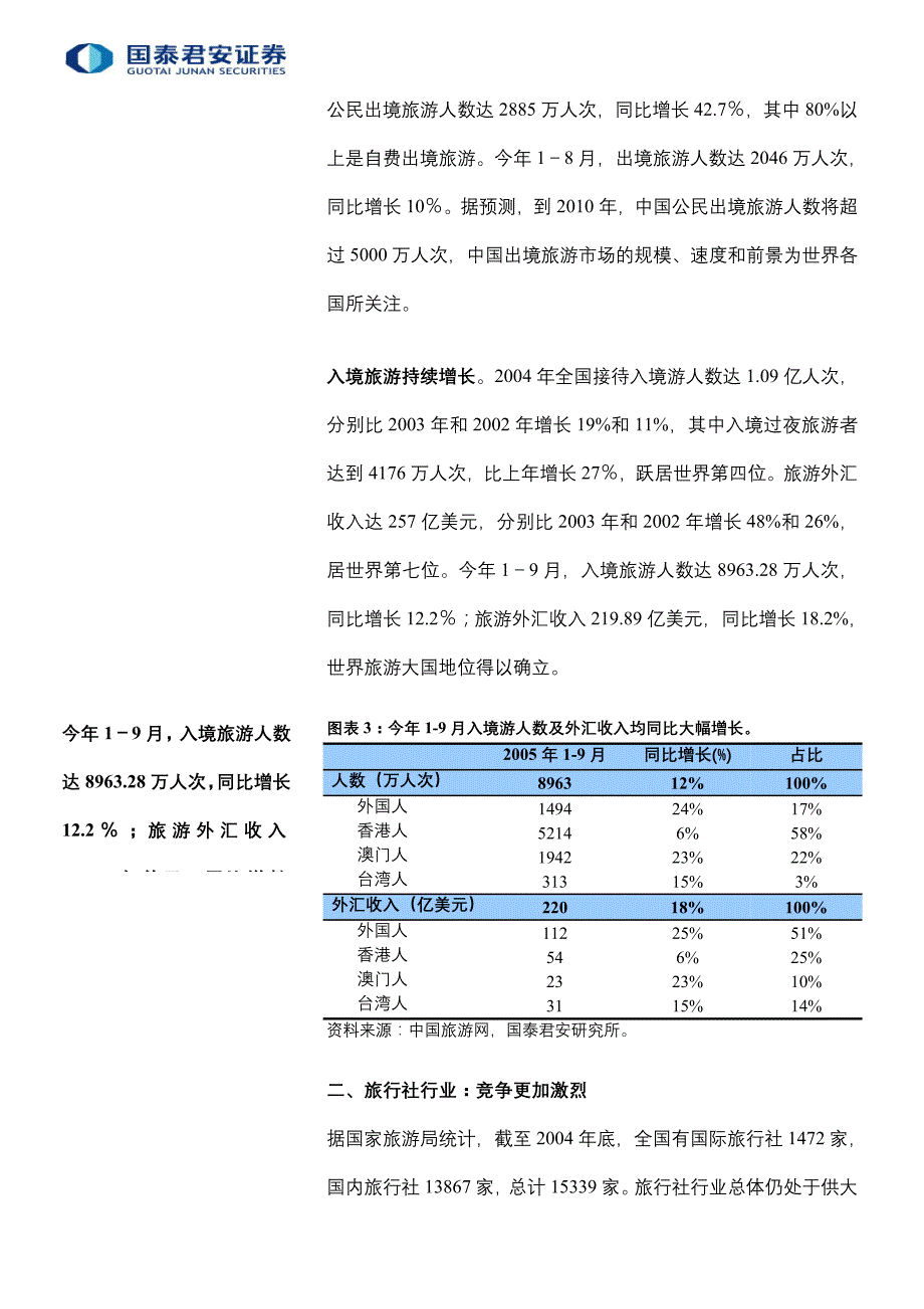 (旅游行业)旅游行业年度投资策略研究doc12)精品_第4页